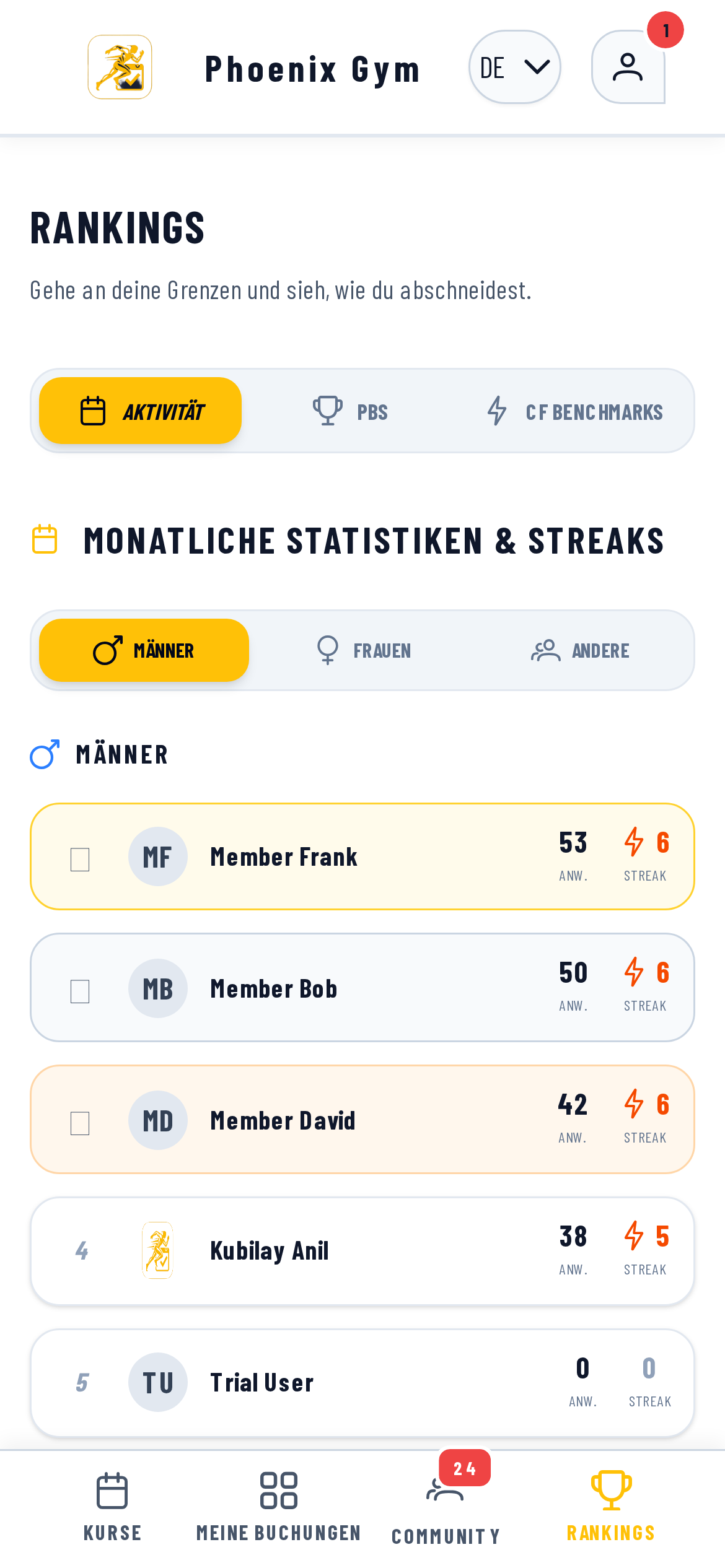 BooklyFit Mitglieder-Leaderboard-Ansicht