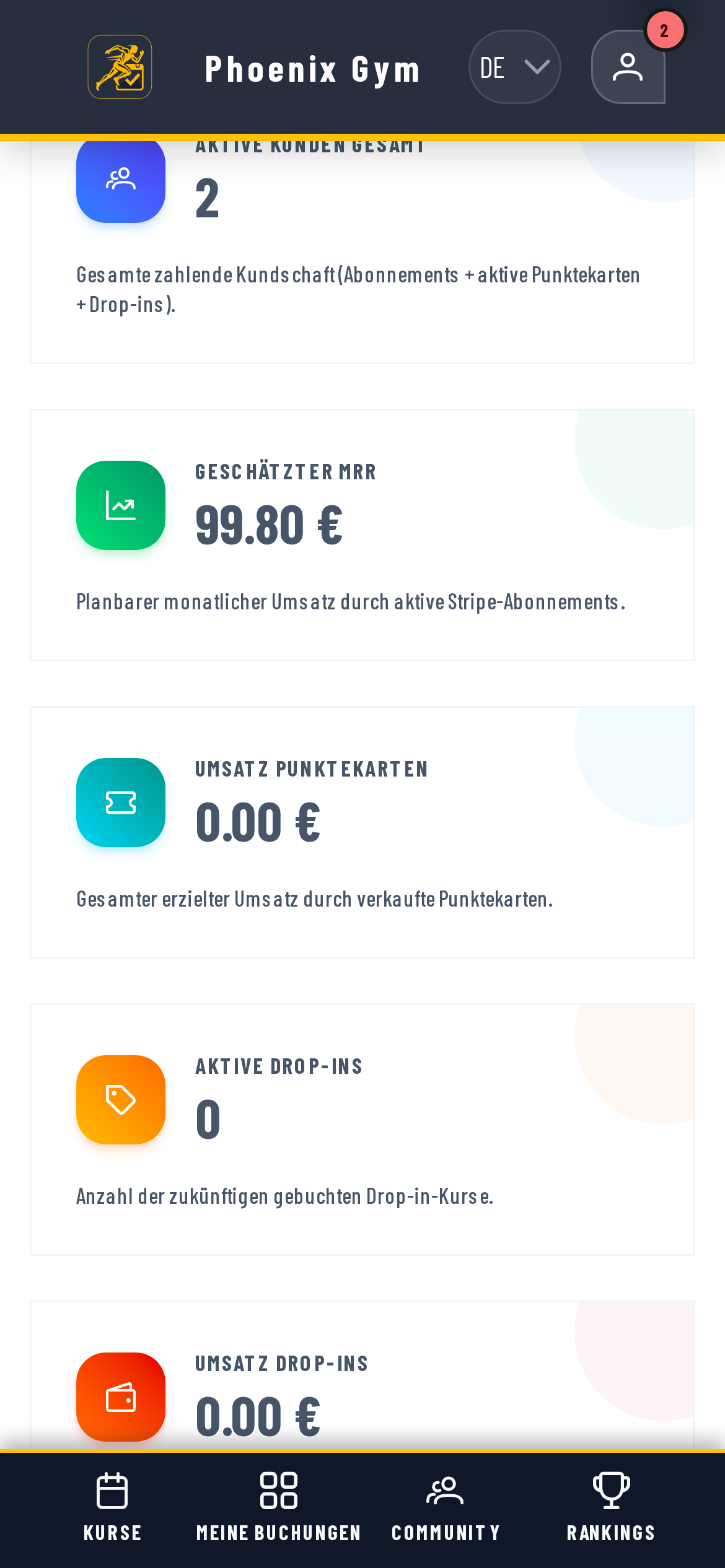 BooklyFit Admin-Dashboard auf dem Smartphone